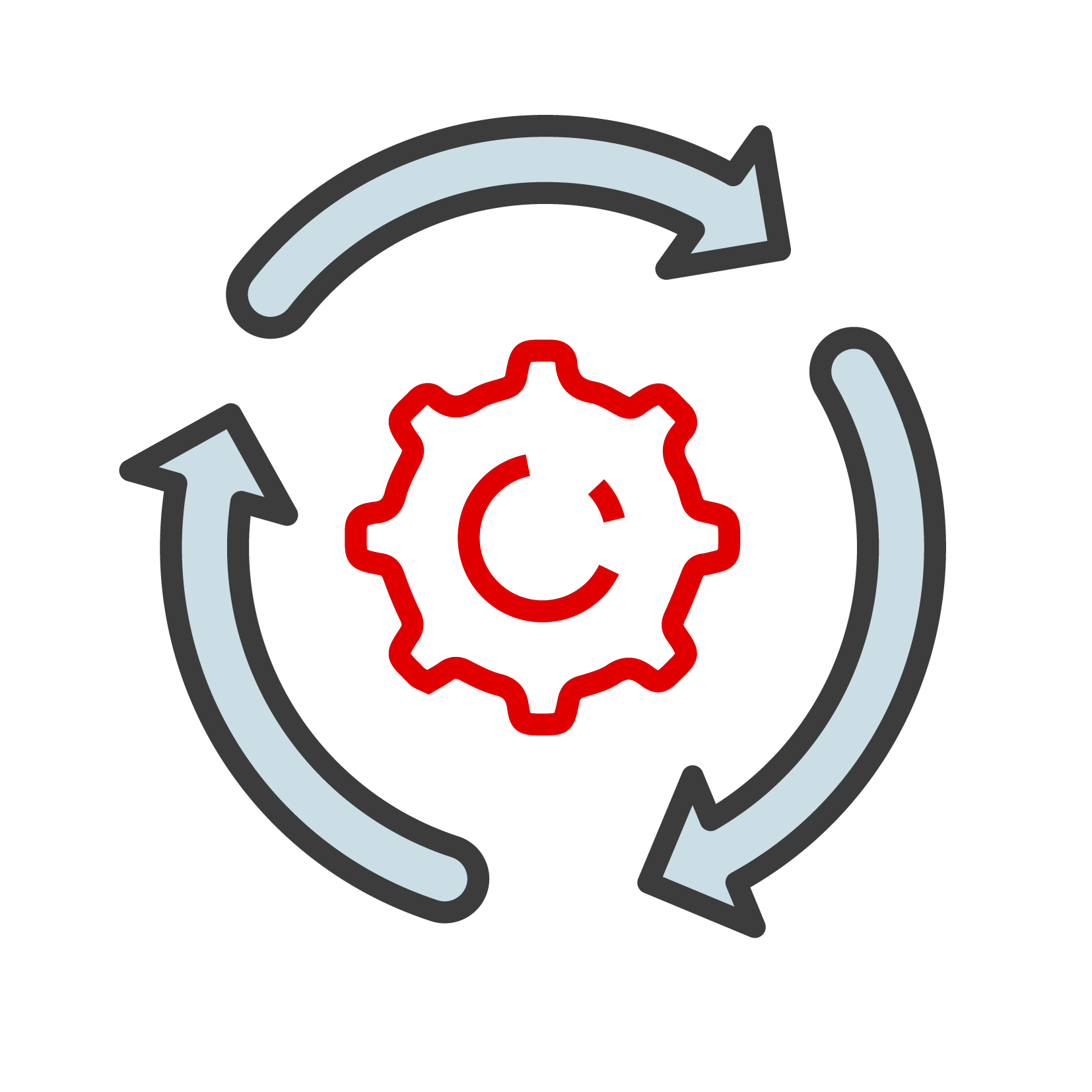 Ganzheitlicher Blick